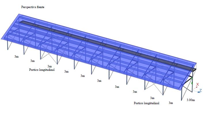 Cálculo estructura sooporte de paneles solares